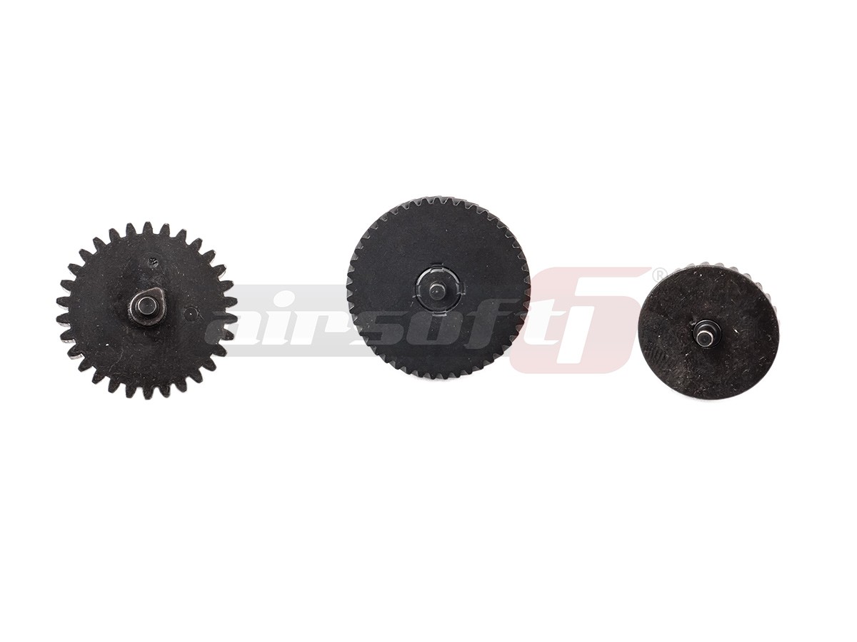 Guarder roti high torque