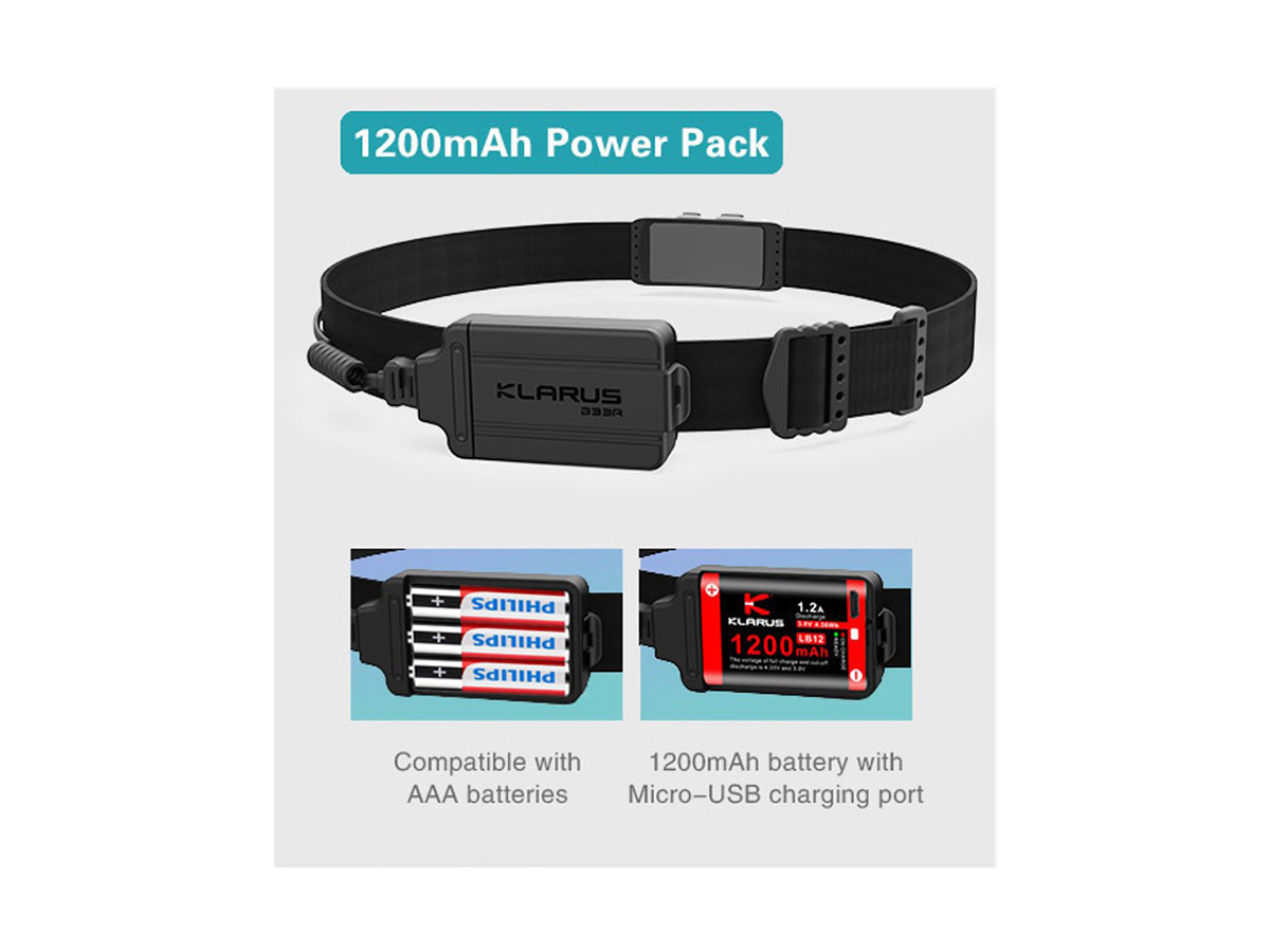 Klarus lanterna HK1 pro